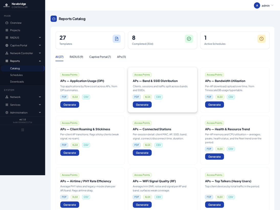 Reporting & analytics